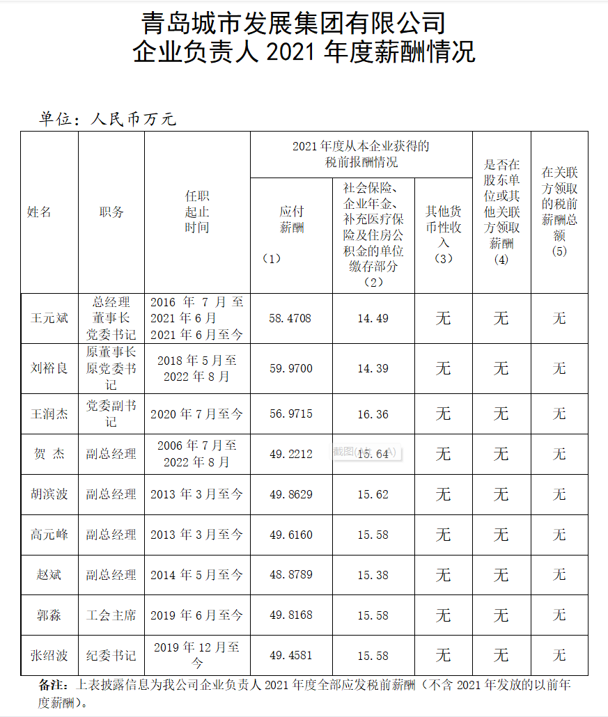 微信截图_20230405091122.png